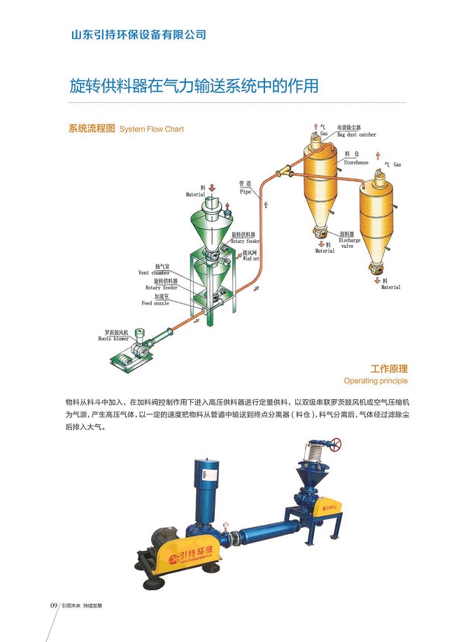 怎樣確保負壓氣力輸送能夠均勻的落料？