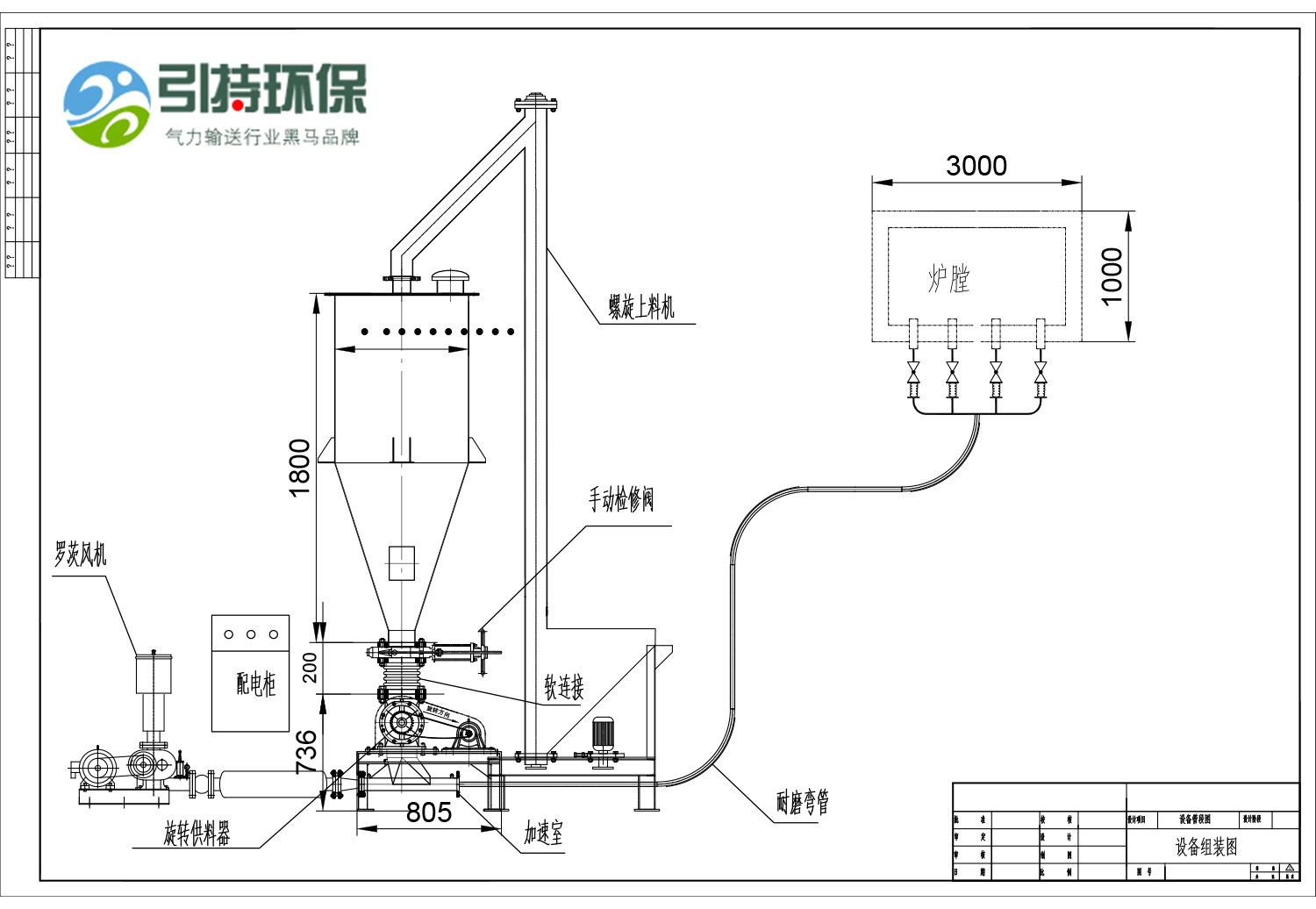 插板閥用途在圖紙上的體現(xiàn)